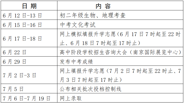 南京中考