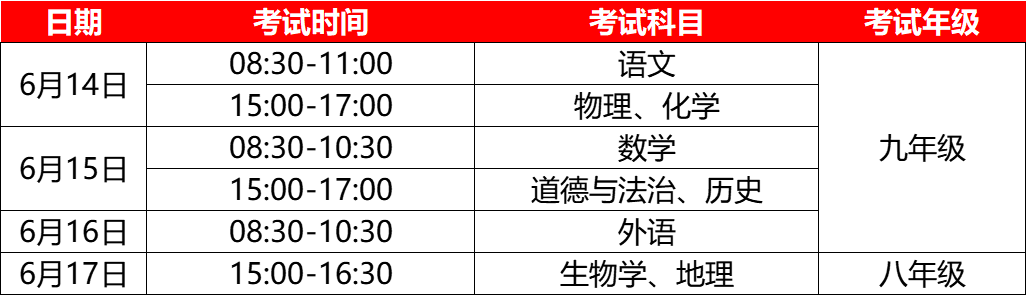 合肥市中考