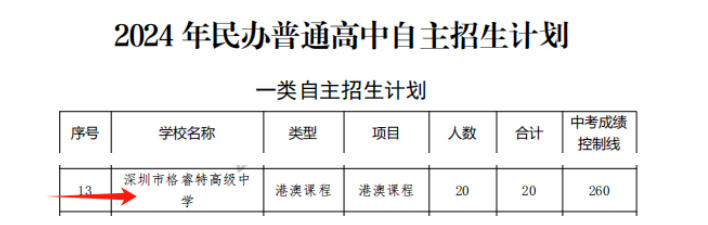 深圳中学港澳子弟班