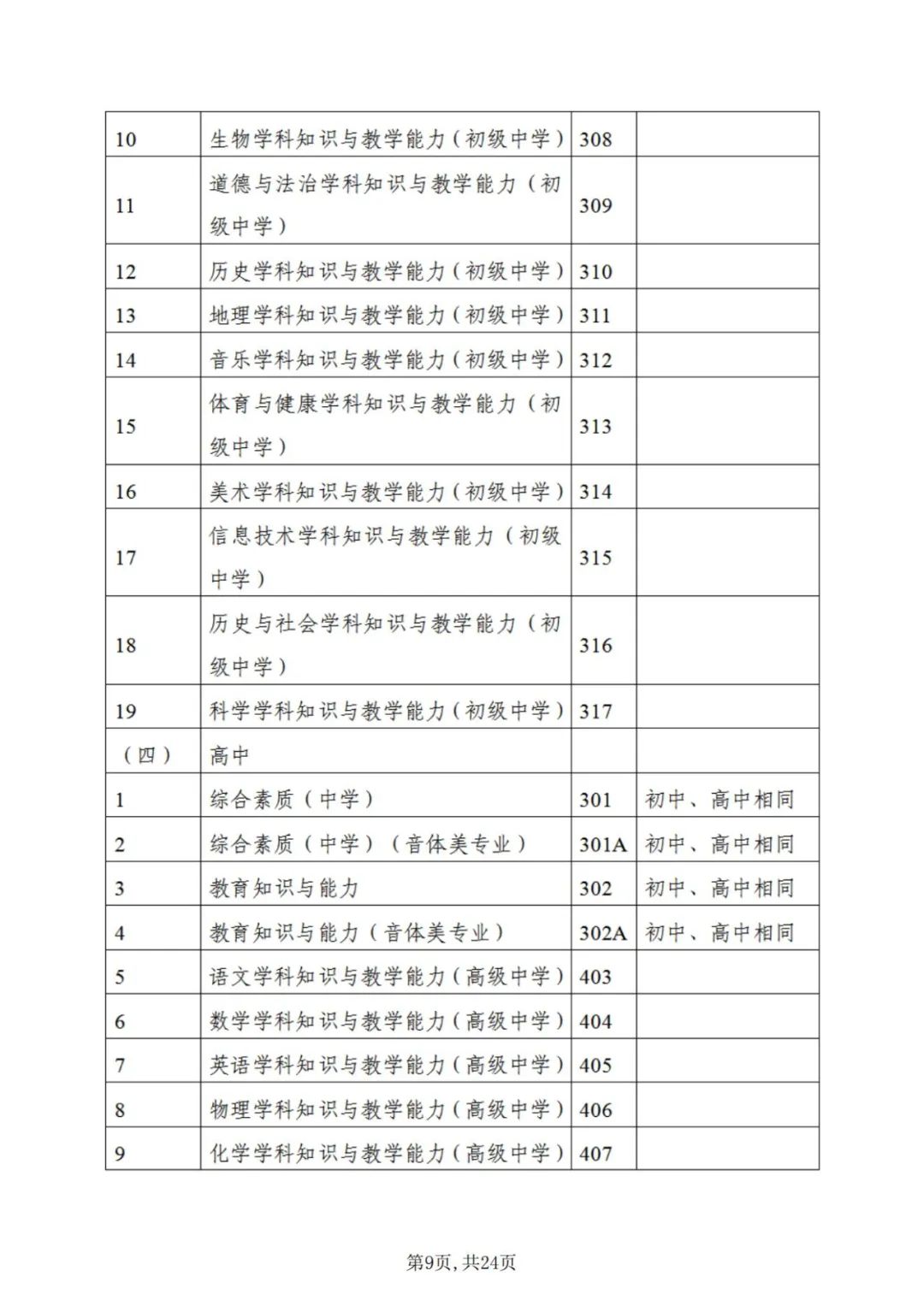 中小学教师资格考试