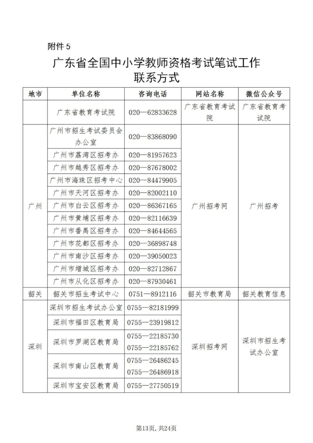 中小学教师资格考试
