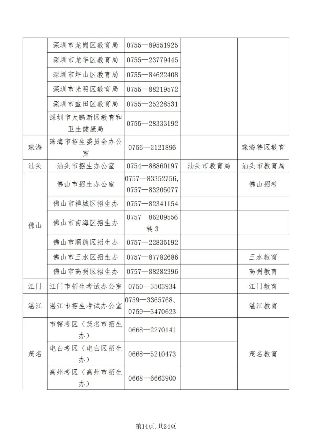中小学教师资格考试