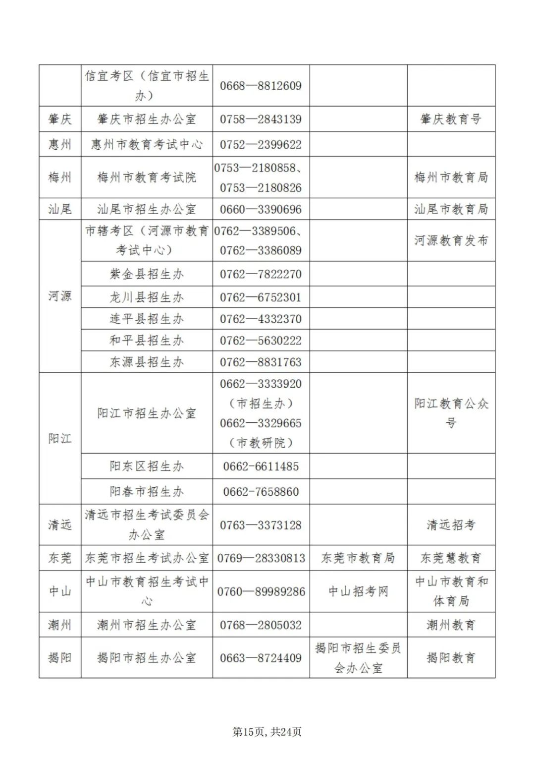 中小学教师资格考试