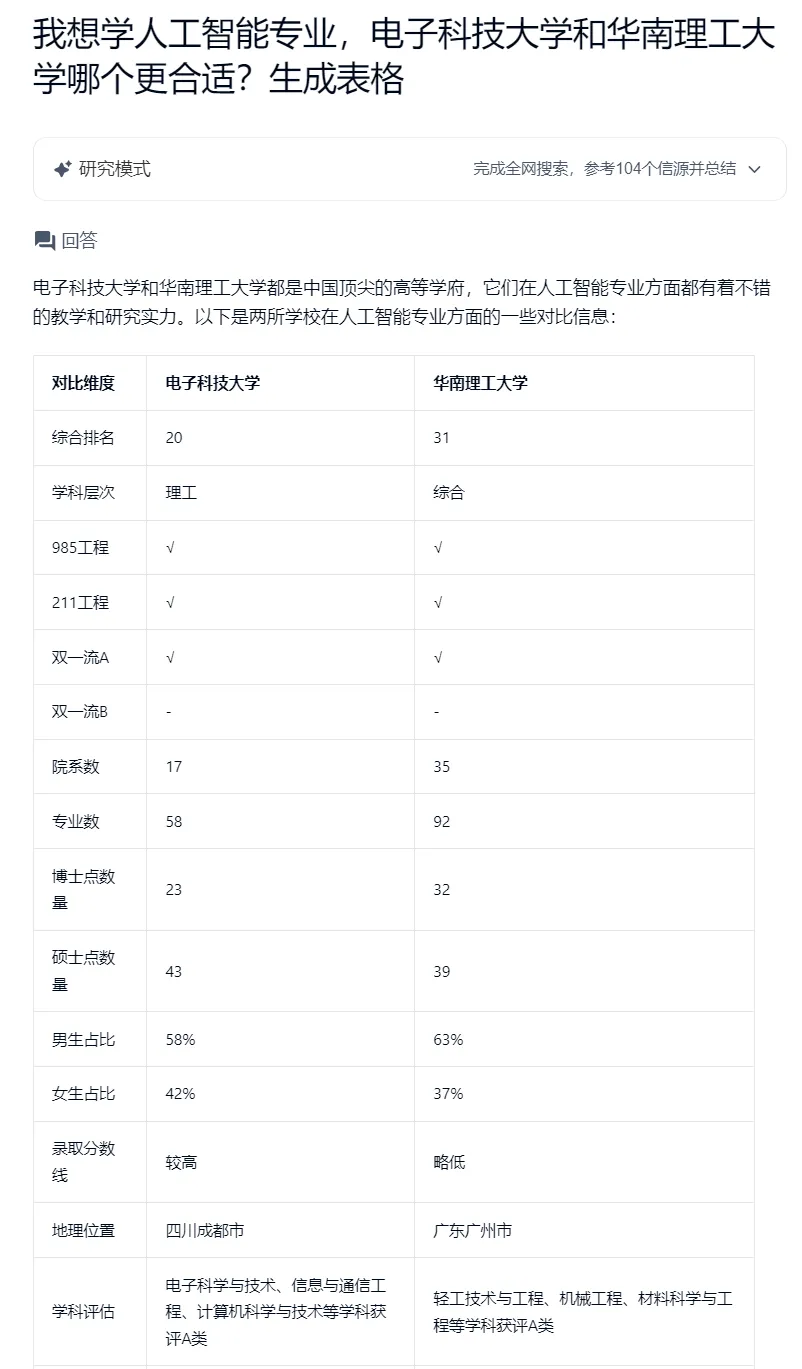 天工AI高考志愿填报