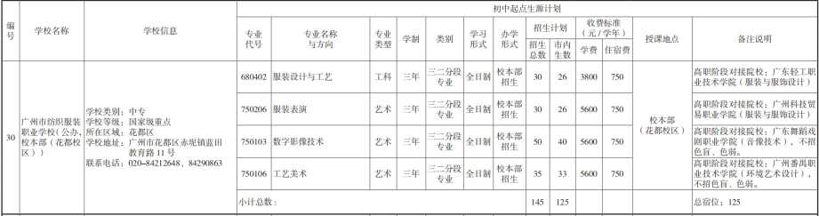 广州中考网上填报志愿
