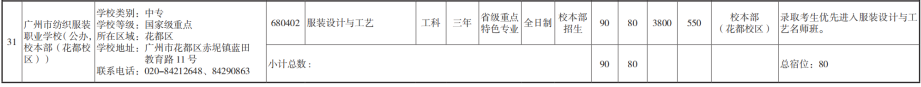 广州中考网上填报志愿