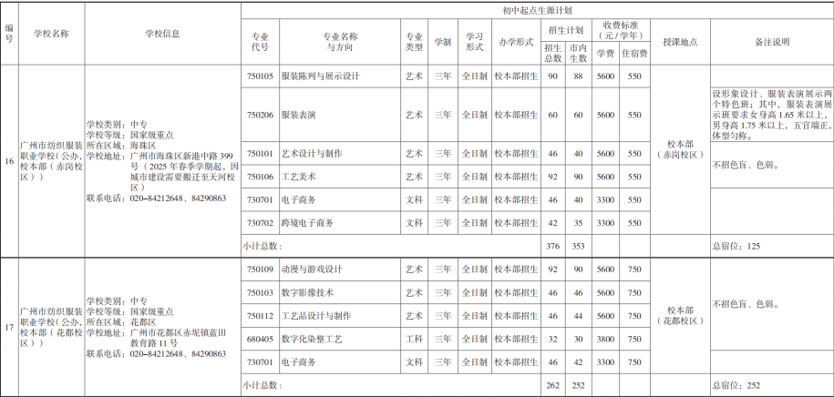 广州中考网上填报志愿