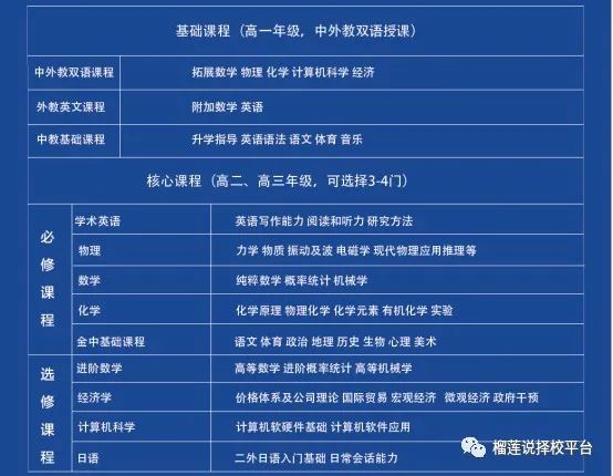 南京a-level国际高中