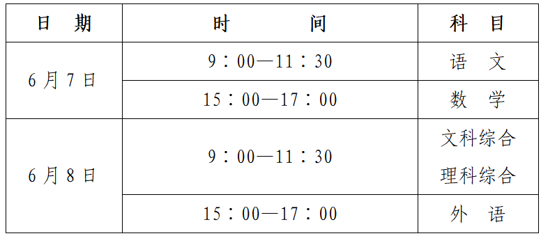陕西高考