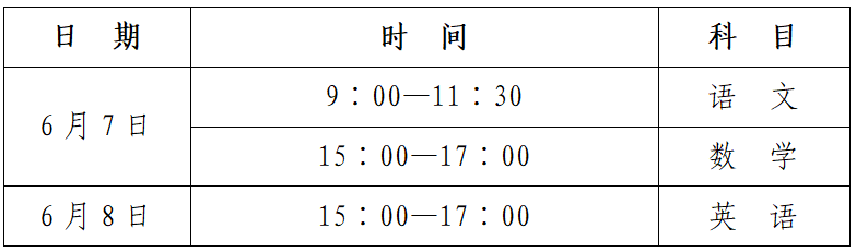 陕西高考