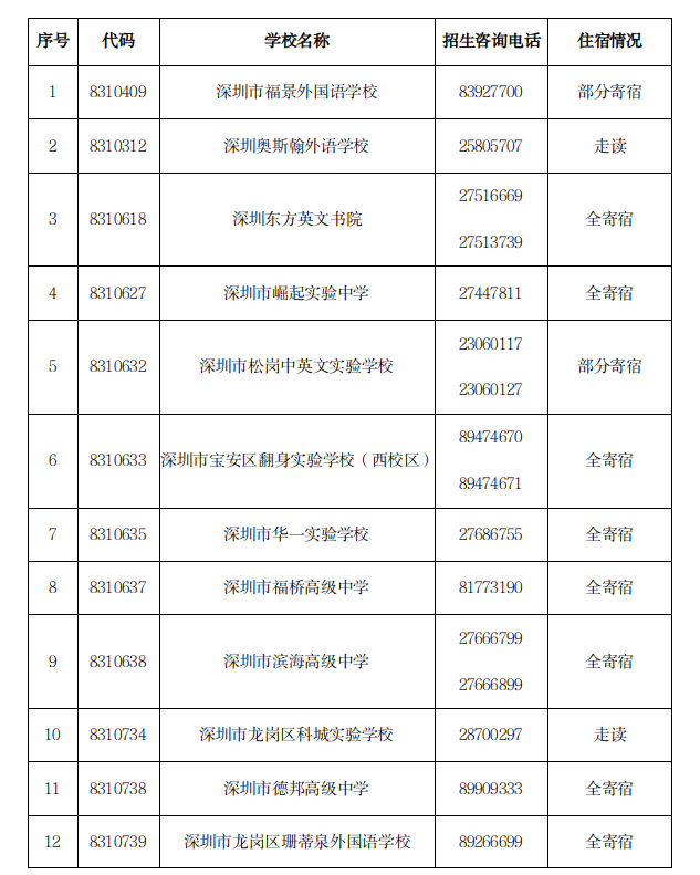 国际教育