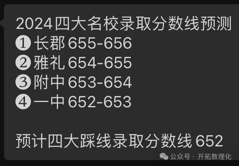 长沙市高中招生录取