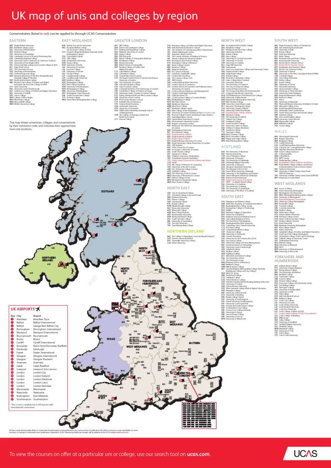 英国留学