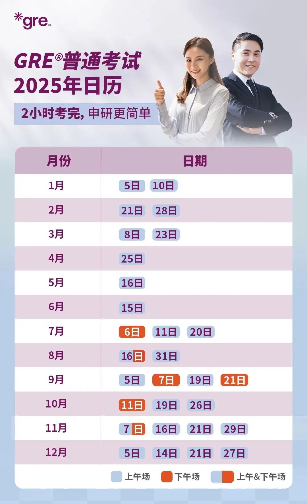 留学考试