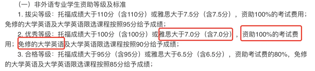 雅思考试