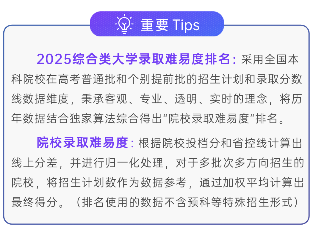 易度高考大学排名