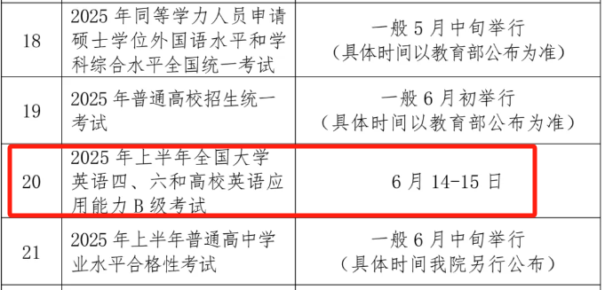 四六级考试