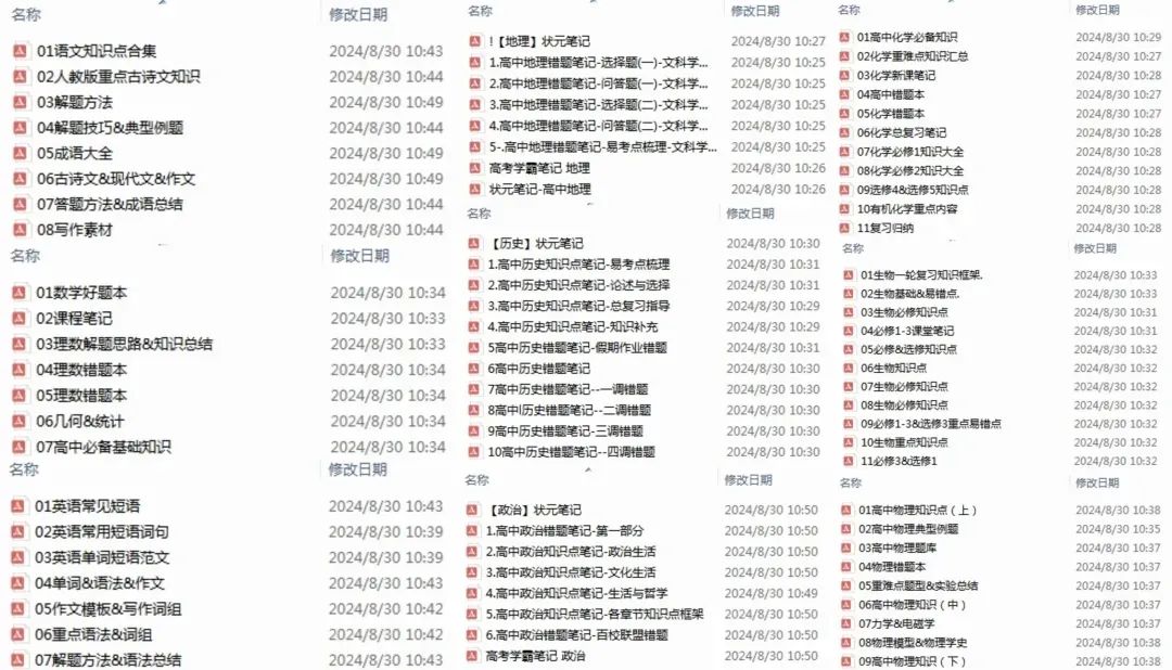 2025理工类大学录取难易度排名