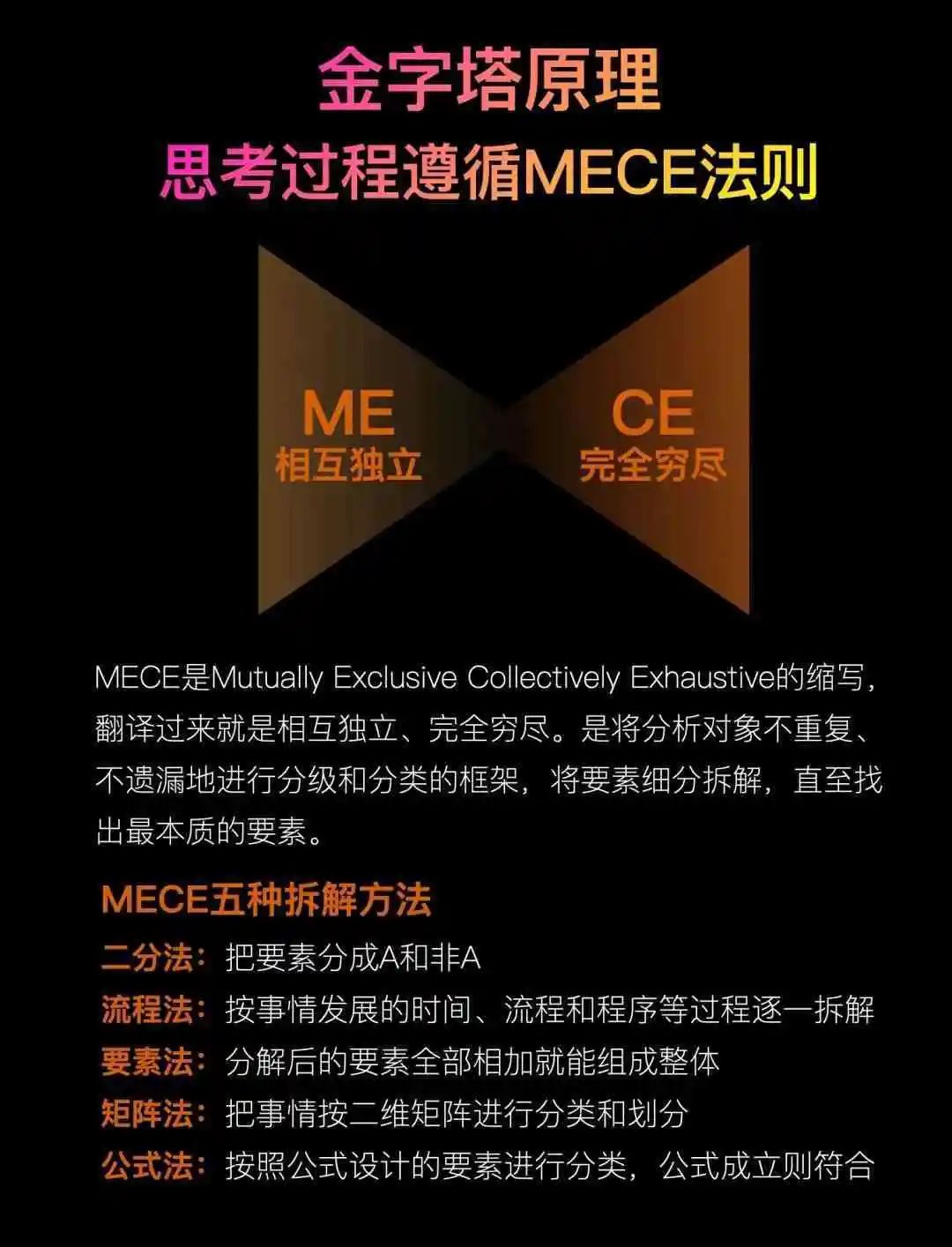 金字塔结构