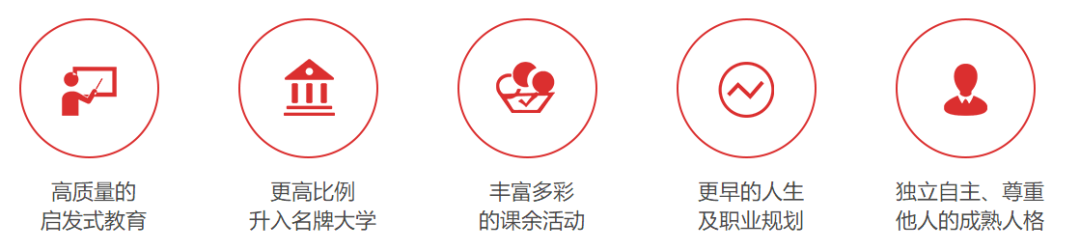 美国高中