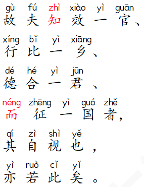 庄子逍遥游