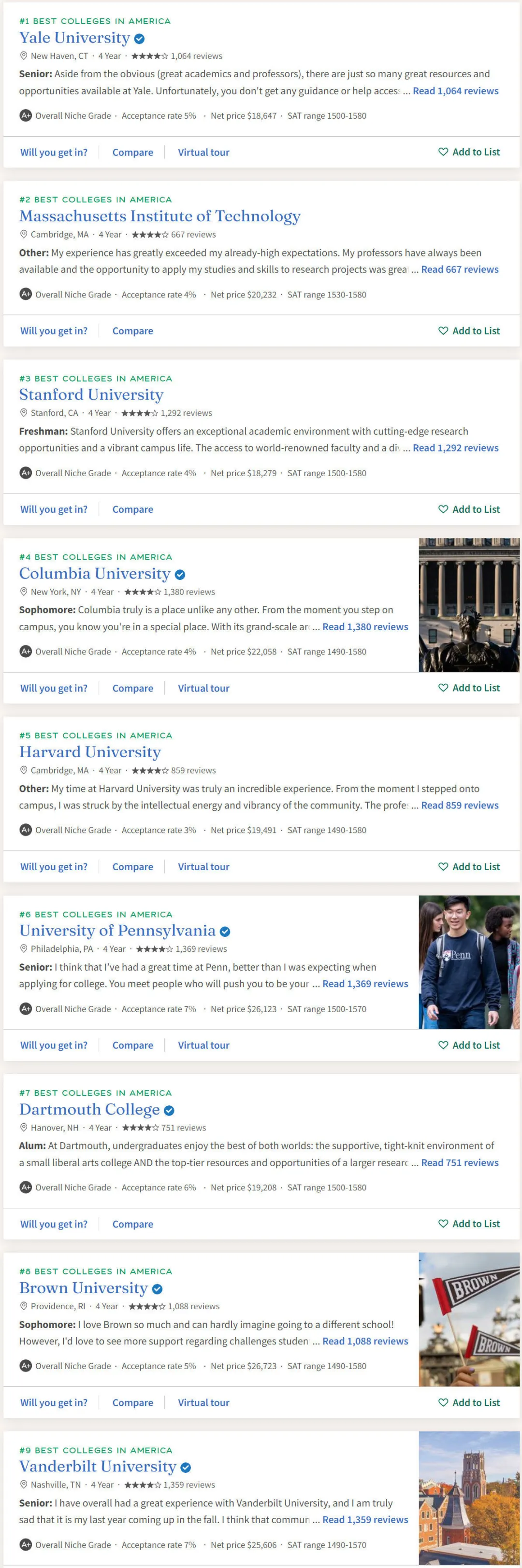 2025全美最佳大学排名