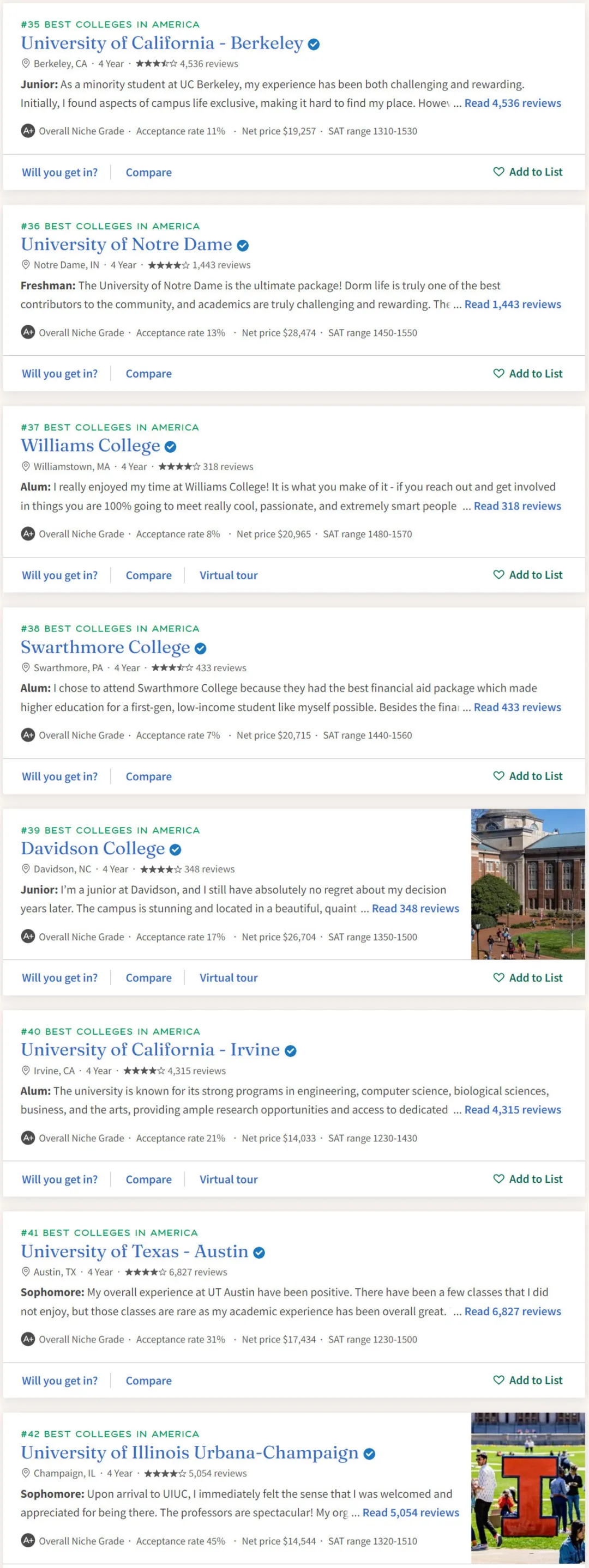 2025全美最佳大学排名