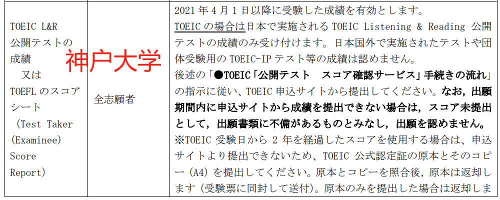 日本修士
