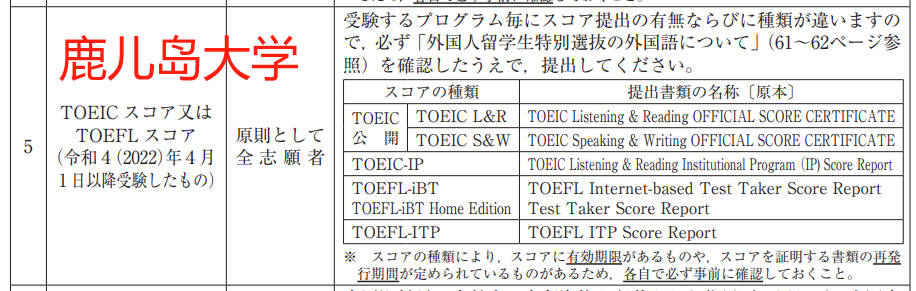 日本修士