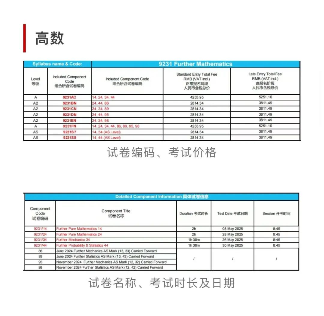 CIE考试局报名指南