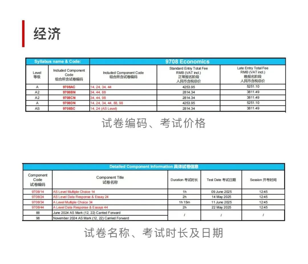 CIE考试局报名指南