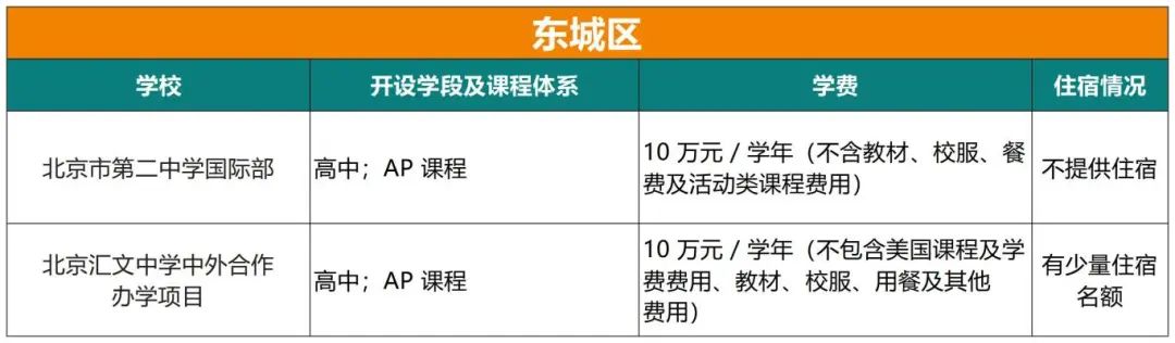 北京国际学校
