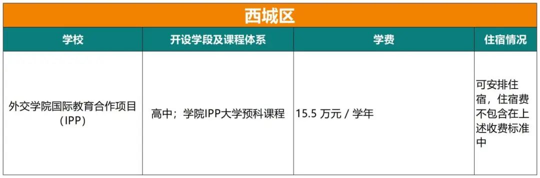 北京国际学校