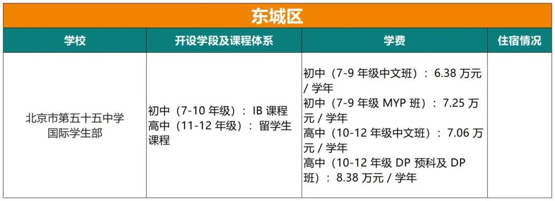 北京国际学校