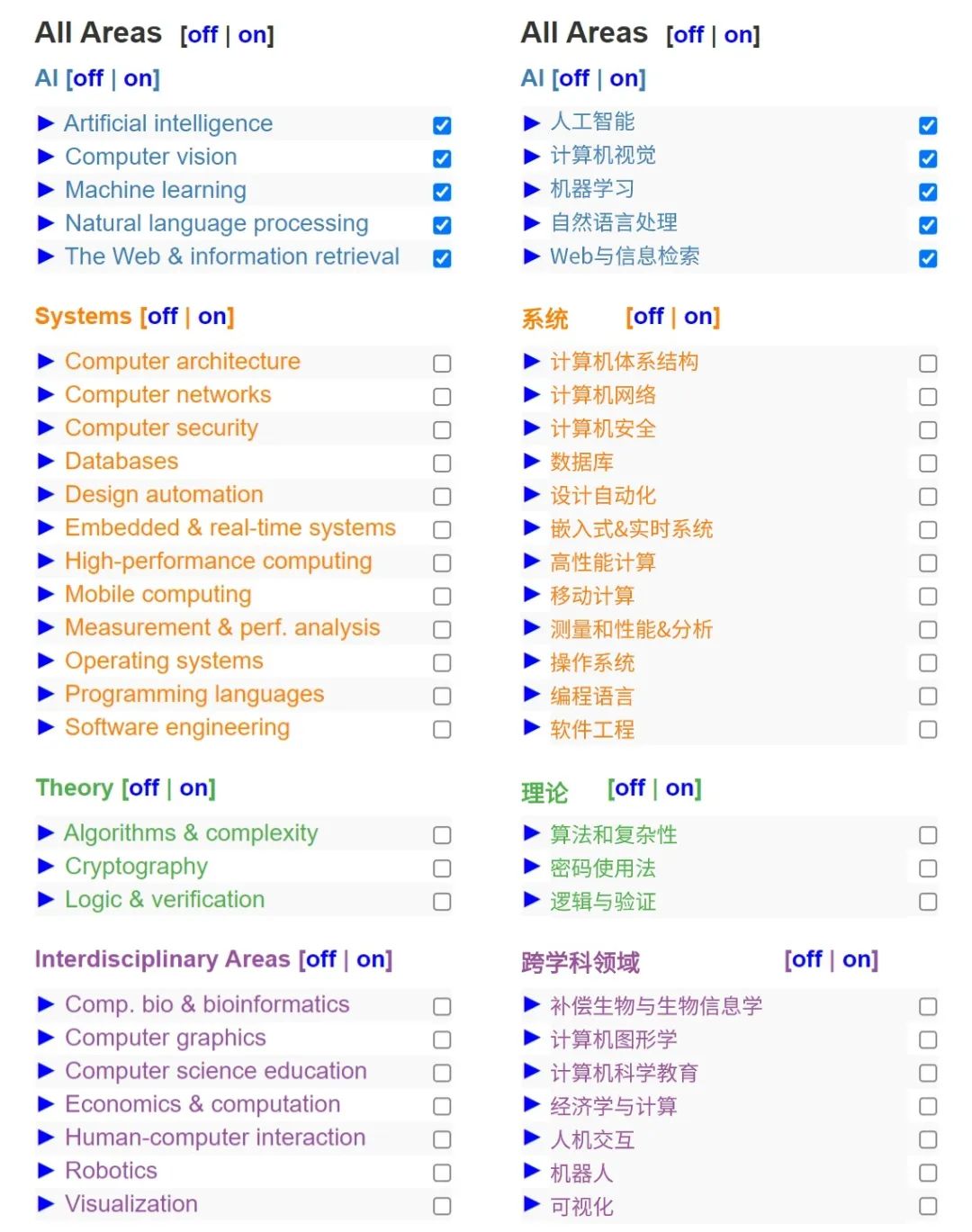 计算机专业留学