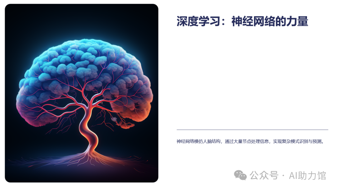 通义PPT创作