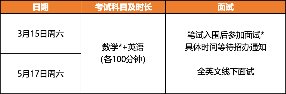国际学校入学考试