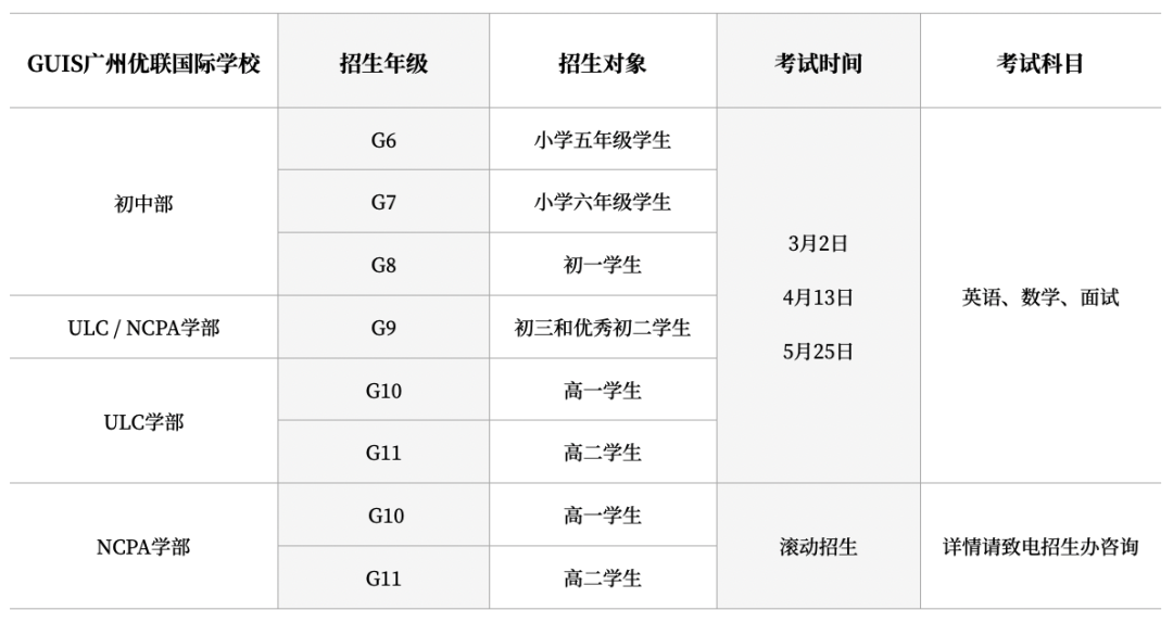 国际学校入学考试