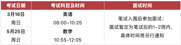 国际学校入学考试