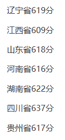 强基计划