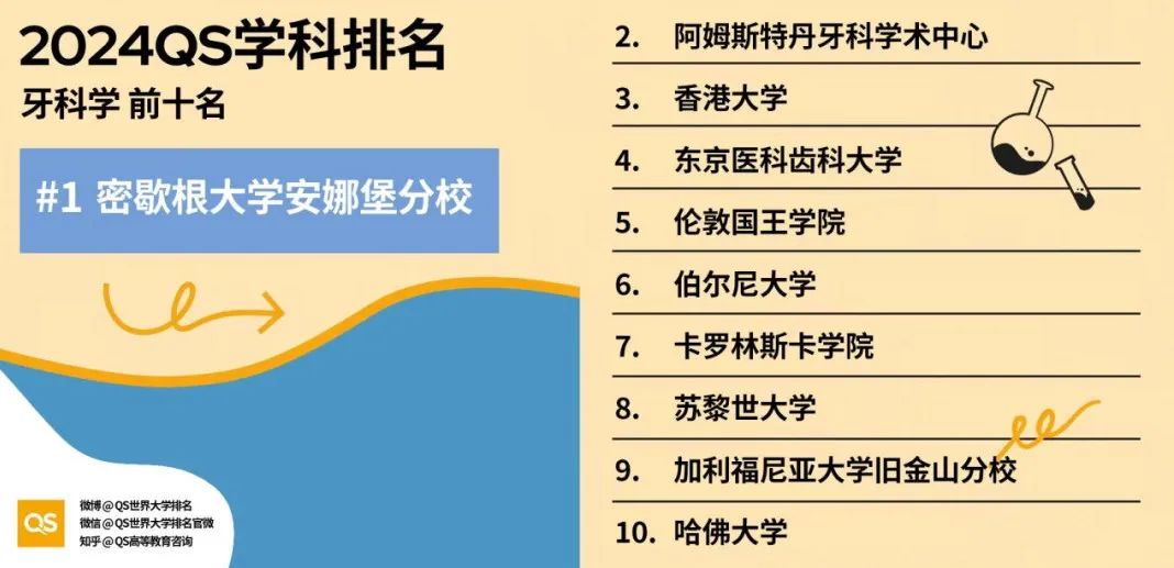 英联邦教育