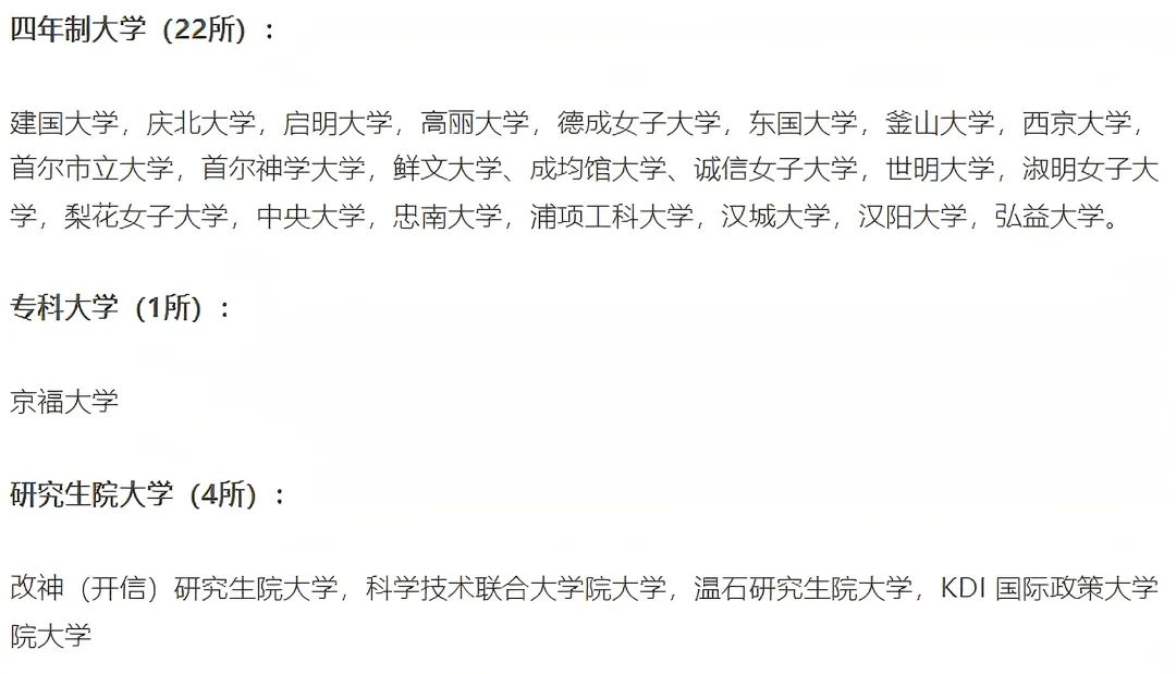 韩国优秀认证大学