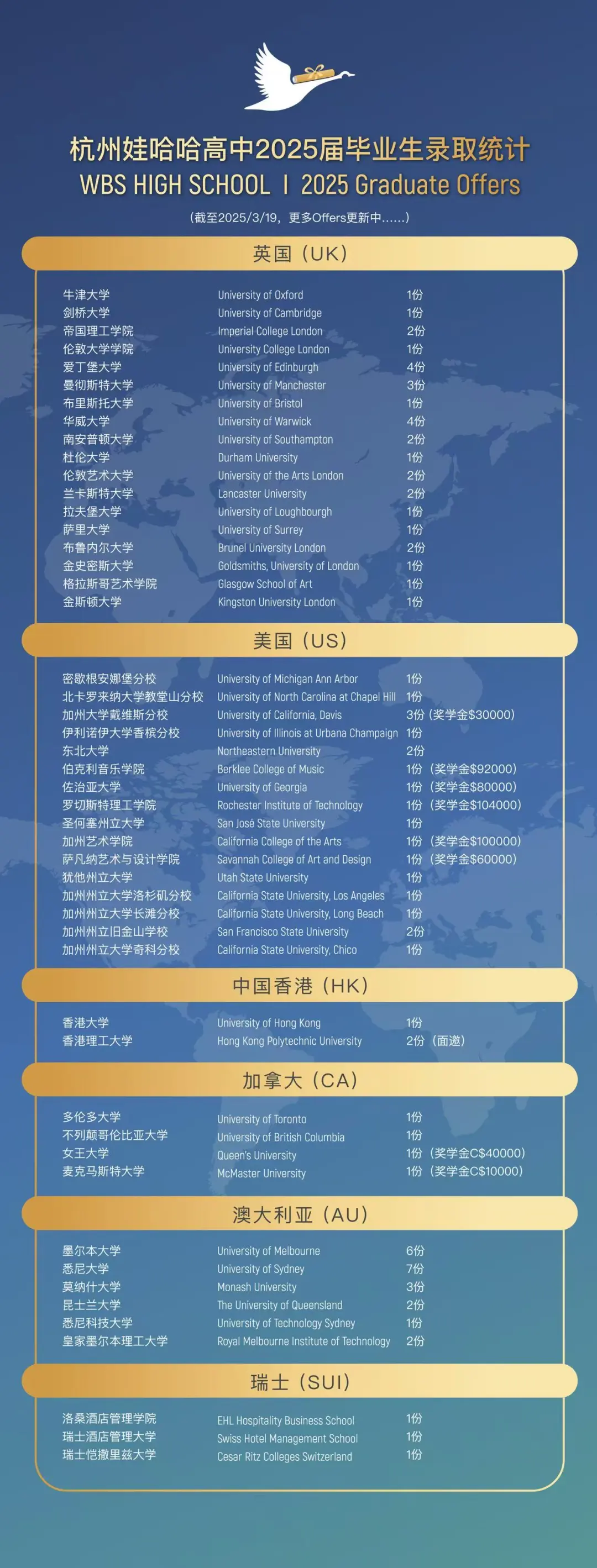 杭州娃哈哈双语学校