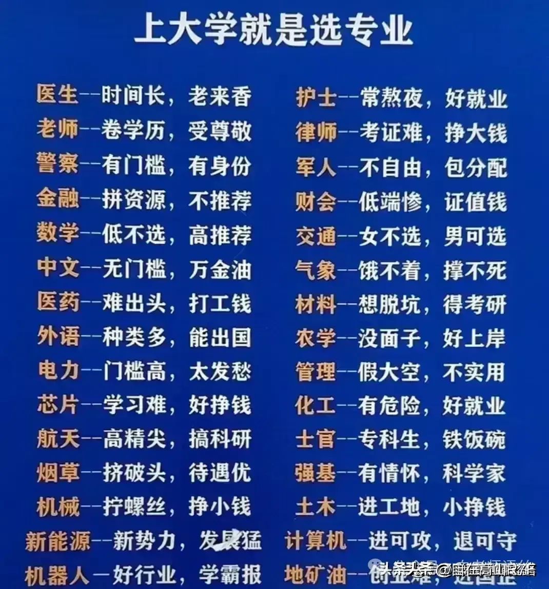 张雪峰讲解高考志愿填报：大学选专业十大铁律！钱途最好20大专业……中国最好10所师范大学