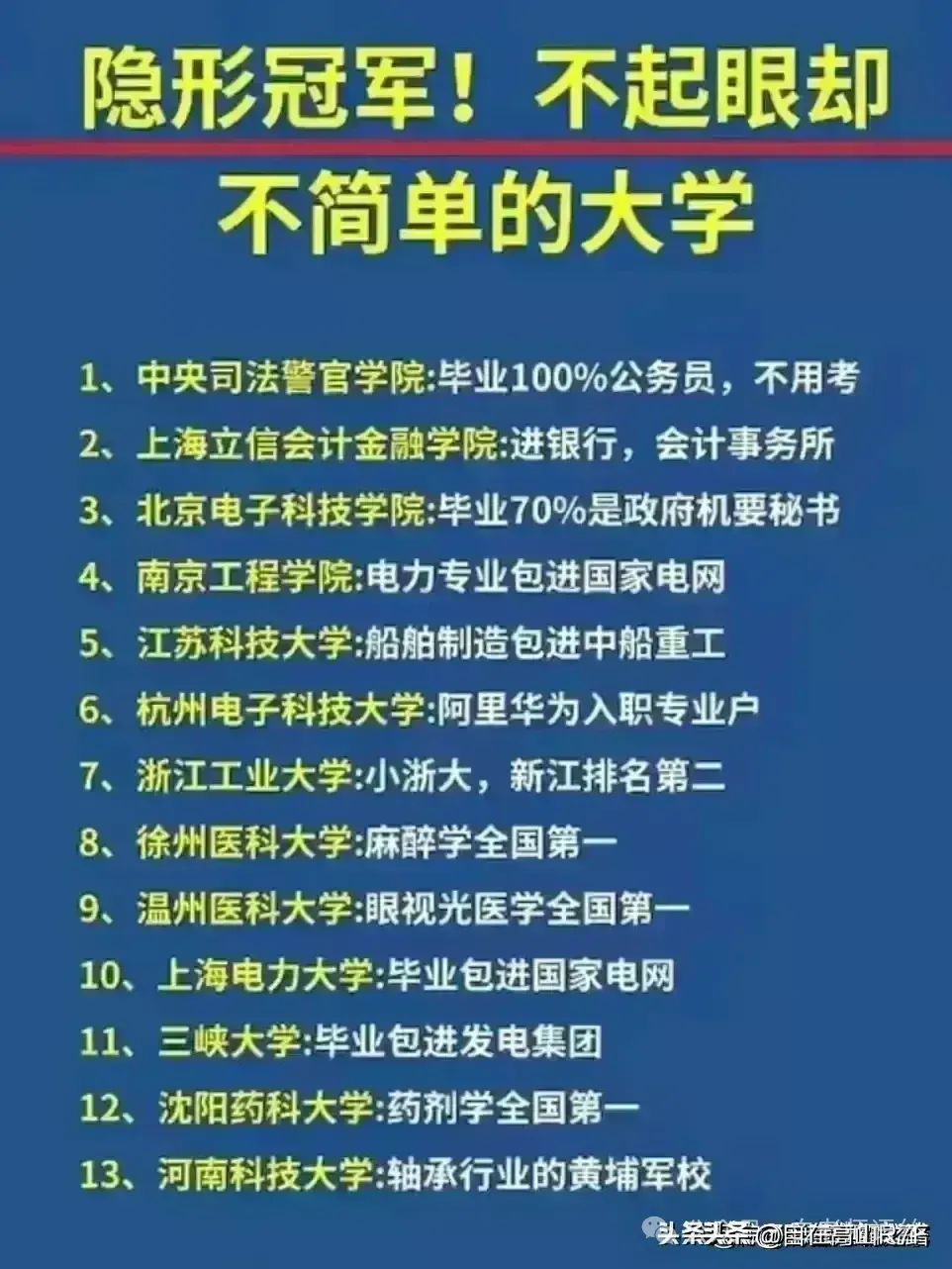 高考志愿的填报