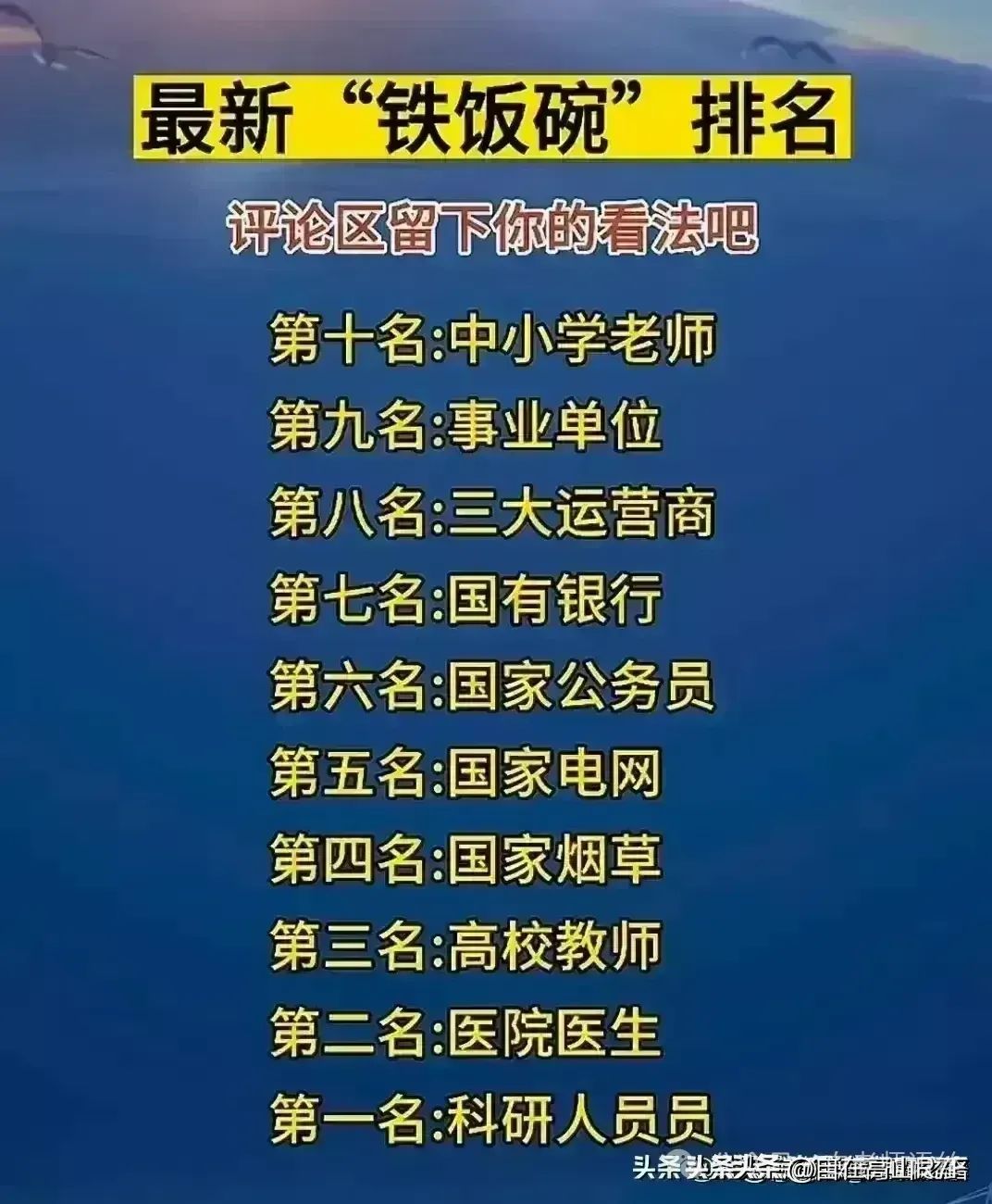 高考志愿的填报