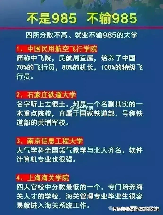 高考志愿的填报