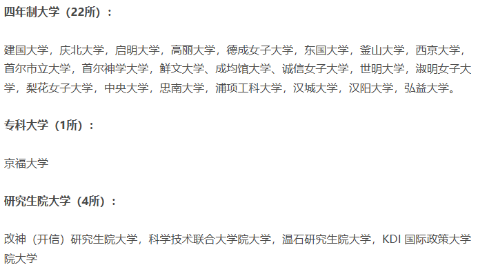 韩国优秀认证大学