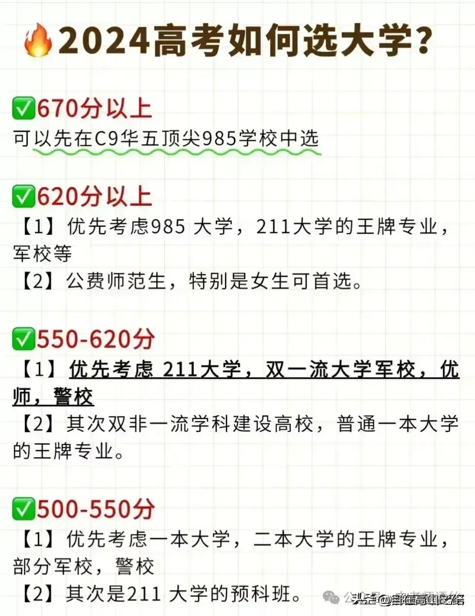 高考志愿的填报