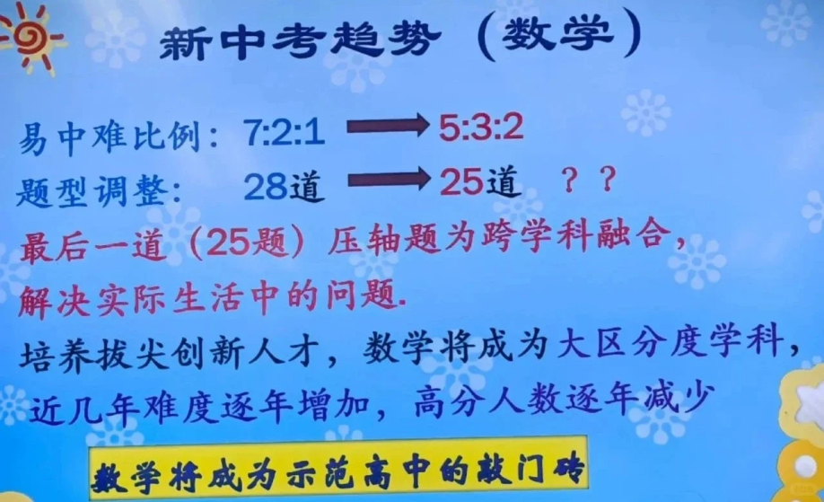 长沙中考